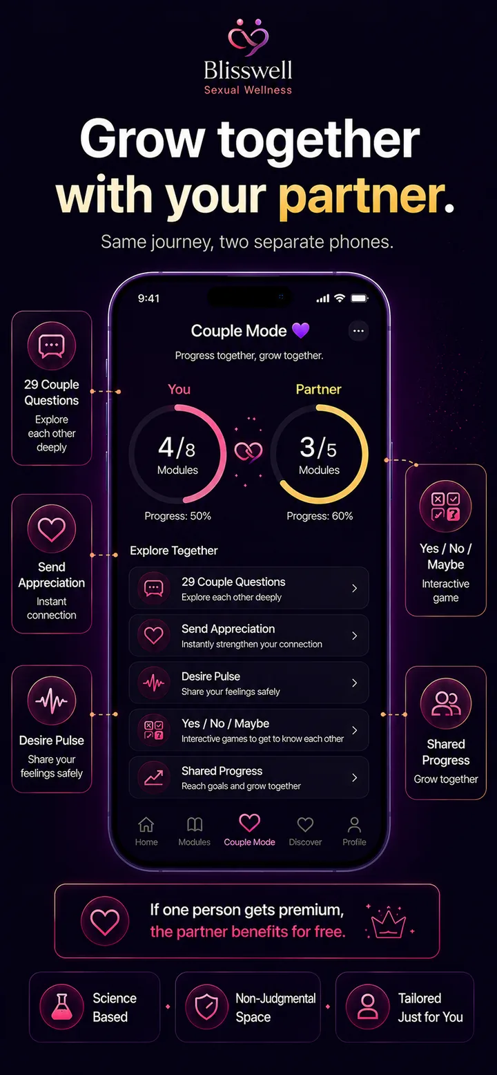 Couple Mode — grow together with your partner
