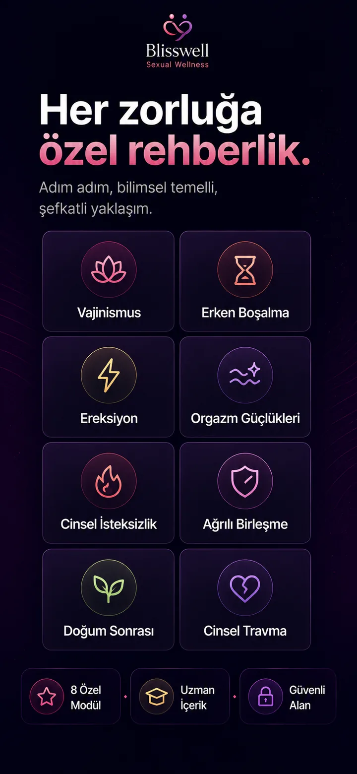 Gerçek zorluklar için modüller — vajinismus, düşük arzu ve daha fazlası