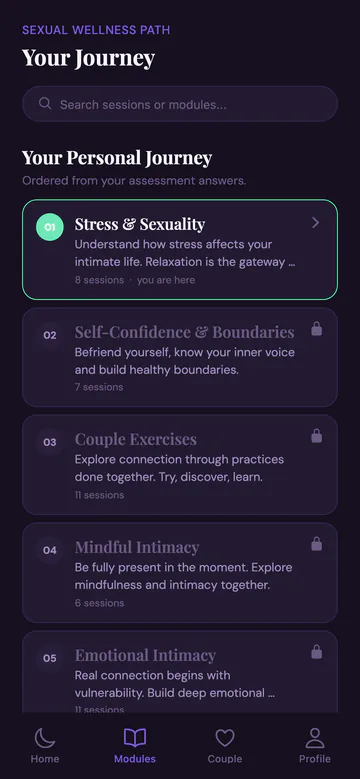 Sexual Wellness module screen