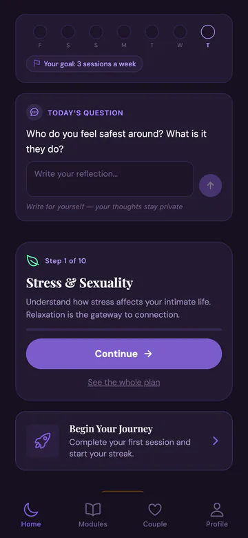 Personal ten-step plan in the Sexual Wellness app
